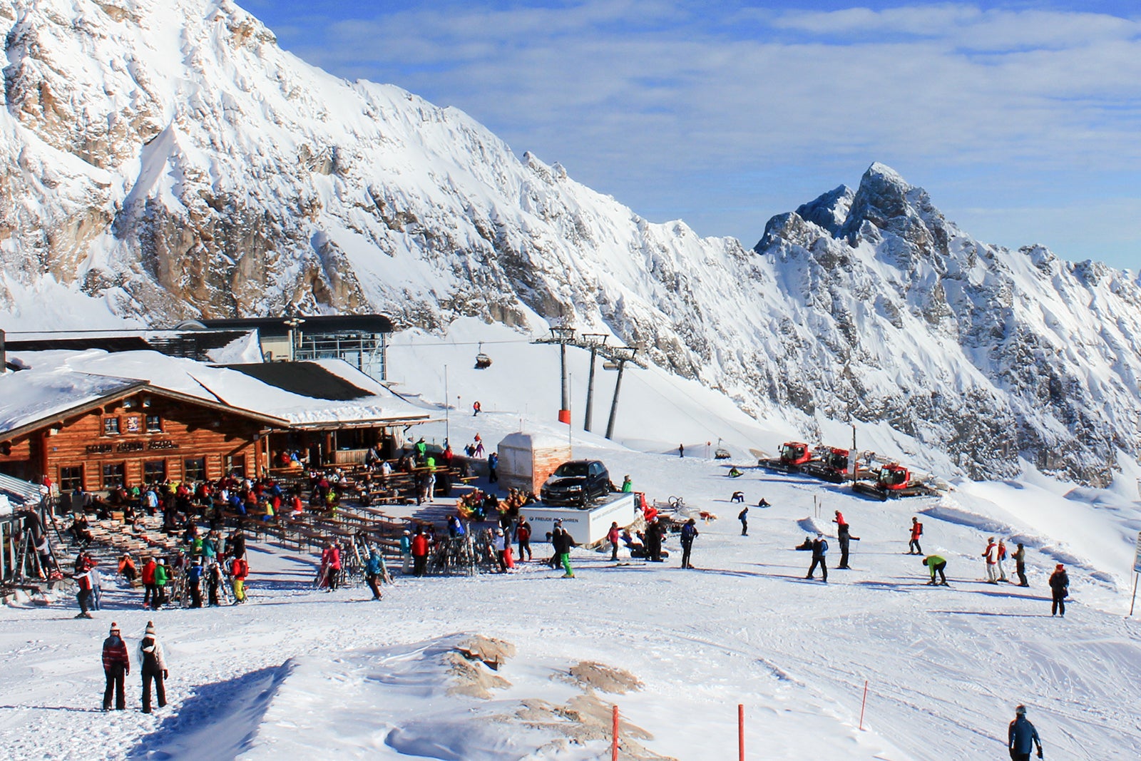 Top 10 Ski Resorts in Germany