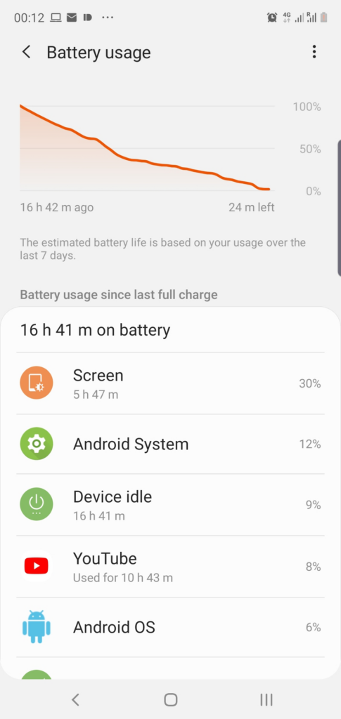 How to Fix Galaxy Note 10 When Battery Drains